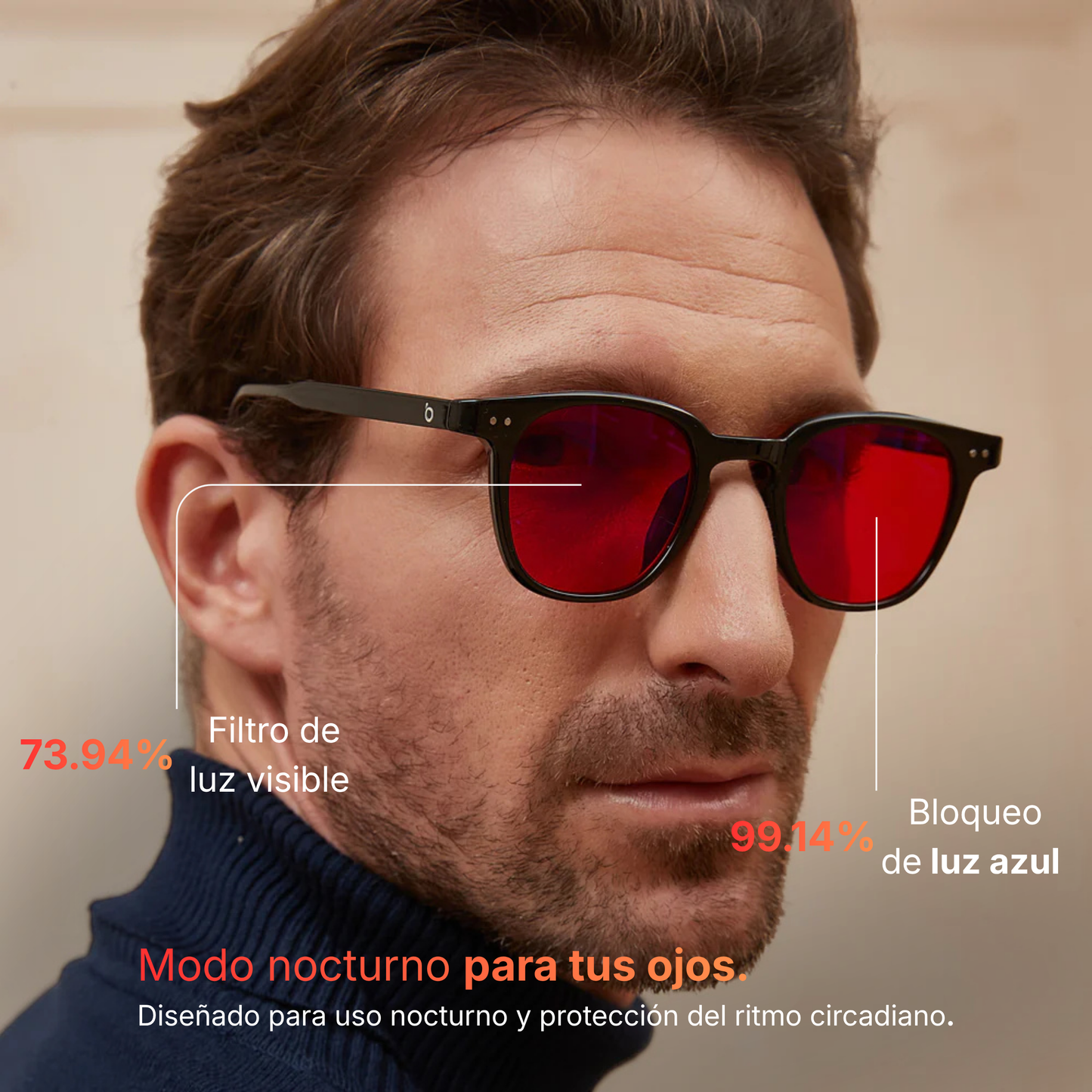 Fluxon™ Lentes Premium de Descanso [Anti Luz Azul]
