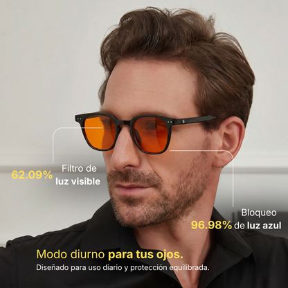 Fluxon™ Lentes Premium de Descanso [Anti Luz Azul]