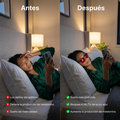 Fluxon™ Lentes Premium de Descanso [Anti Luz Azul]