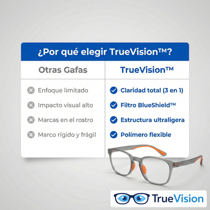 TrueVision™ Gafas Multifocales Premium [Compra 1 y llévate 2]