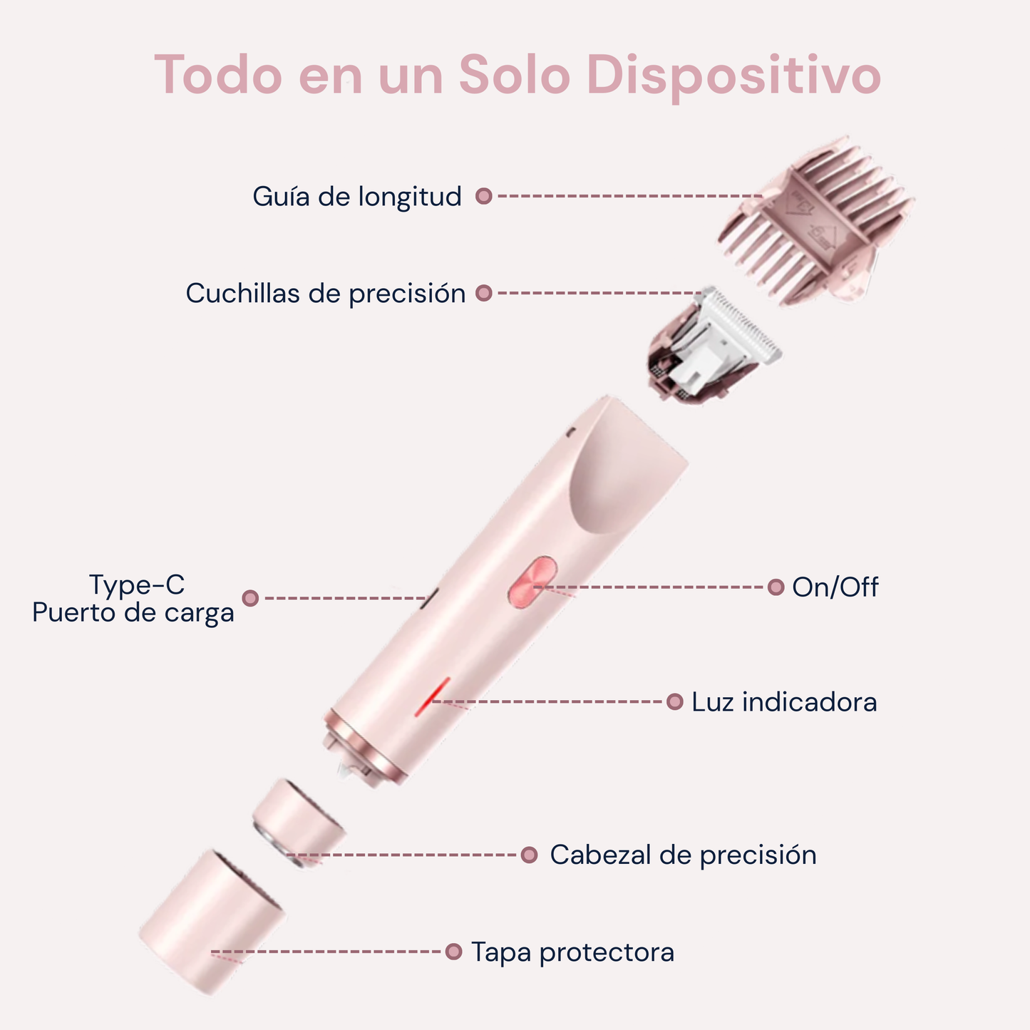 Velore Pro™ Depiladora Corporal 2 en 1 [Resultado Perfecto]