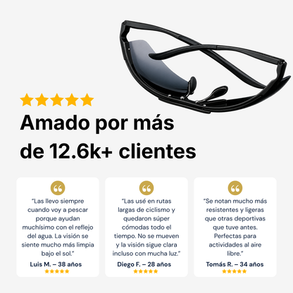 Vortex™ Lentes Polarizadas Premium [Protección UV400]
