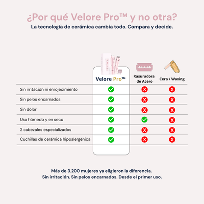 Velore Pro™ Depiladora Corporal 2 en 1 [33% OFF Hoy]